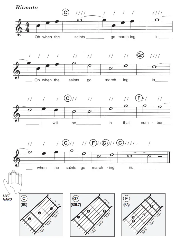 BONTEMPI 22 5572 IM Wooden Guitar - Fig 3