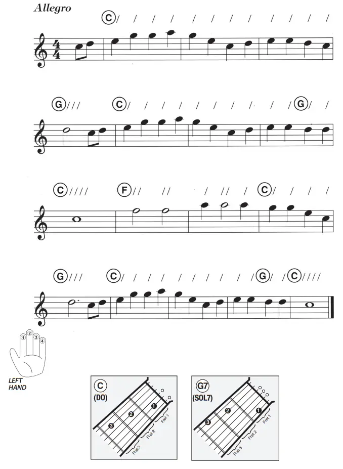 BONTEMPI 22 5572 IM Wooden Guitar - Fig 4