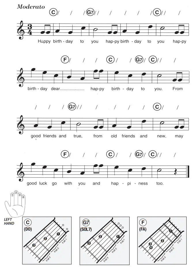 BONTEMPI 22 5572 IM Wooden Guitar - Fig 5