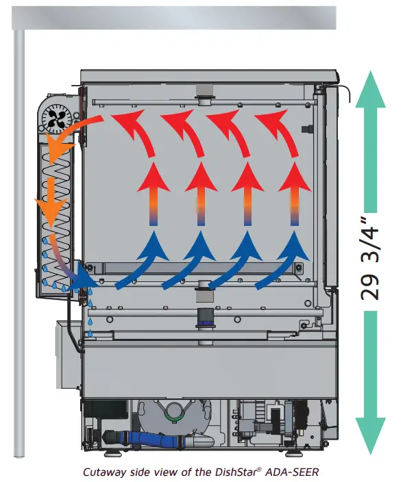 Jackson DishStar ADA-SEER High Temperature Sanitizing Undercounter - Fig 1
