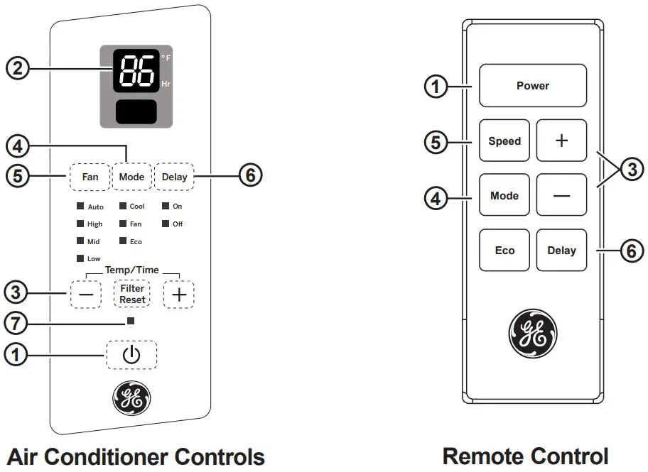 GE APPLIANCES AHTE06 Electronic Window Air Conditioner - FIGURE 1