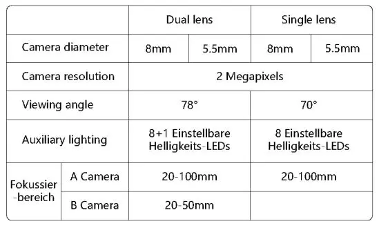 Kinpthy G10 Handheld Industrial Endoscope-fig-11
