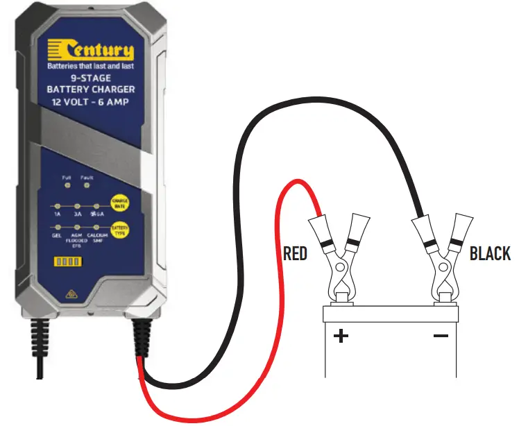 Connecting Instruction