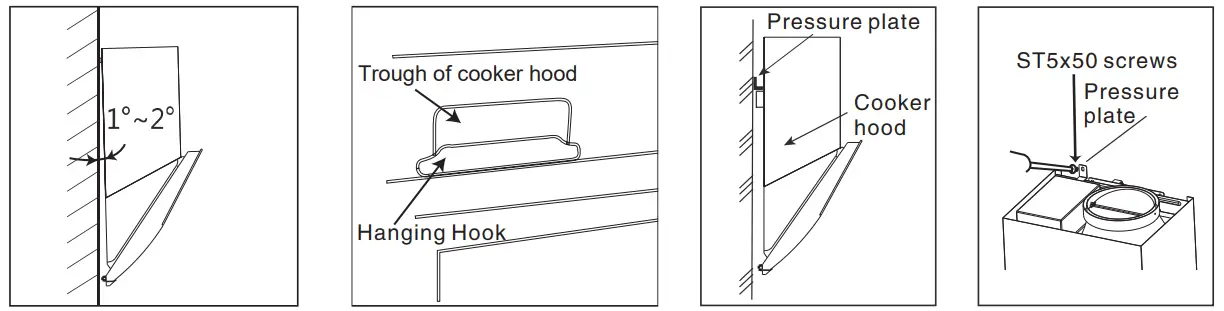 Cooker hood installation