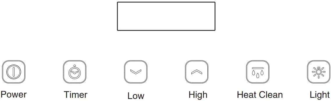 Control panel operation
