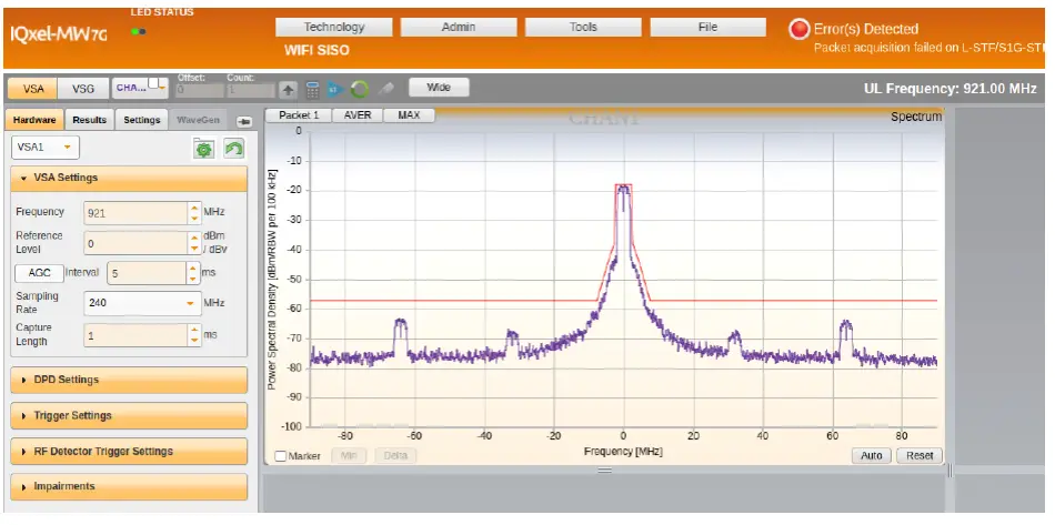 Azurewave-802-11ah-Module-EVK-Long-Range-FIG-10