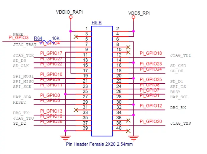 Azurewave-802-11ah-Module-EVK-Long-Range-FIG-3