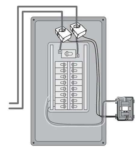 wallbox UL ENCLOSURE Power Meter 3