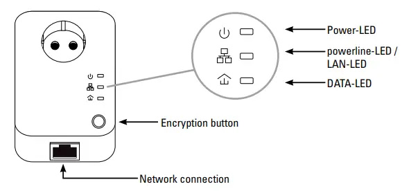hama-00053307-Powerline-600-Mbps-Set-Instruction-FIG-1