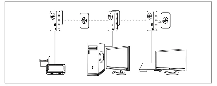 hama-00053307-Powerline-600-Mbps-Set-Instruction-FIG-10