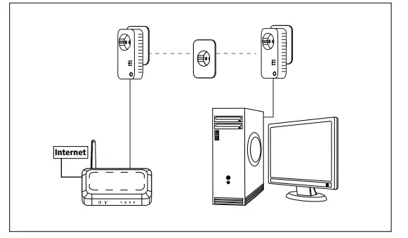 hama-00053307-Powerline-600-Mbps-Set-Instruction-FIG-2