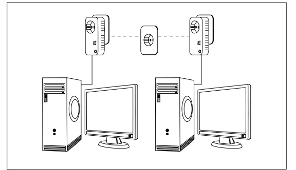 hama-00053307-Powerline-600-Mbps-Set-Instruction-FIG-3