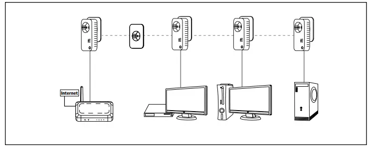 hama-00053307-Powerline-600-Mbps-Set-Instruction-FIG-4