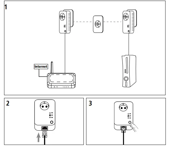 hama-00053307-Powerline-600-Mbps-Set-Instruction-FIG-8