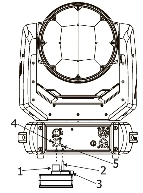 Wireless DMX operation