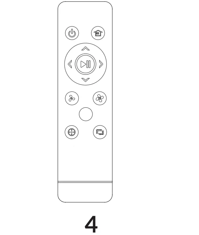 Description of parts in the box