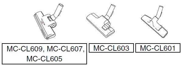 Panasonic-MC-CL609-Bagless-Canister-Vacuum-Cleaner-fig-15