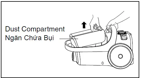 Panasonic-MC-CL609-Bagless-Canister-Vacuum-Cleaner-fig-23