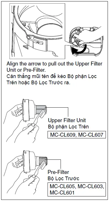 Panasonic-MC-CL609-Bagless-Canister-Vacuum-Cleaner-fig-25