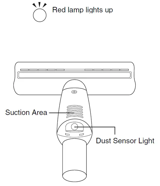 Panasonic-MC-CL609-Bagless-Canister-Vacuum-Cleaner-fig-7