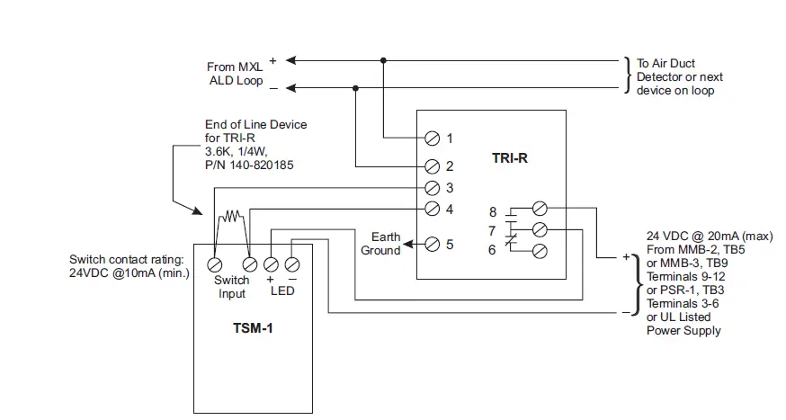 SIEMENS-TSM-1-Test-Switch-Module-2