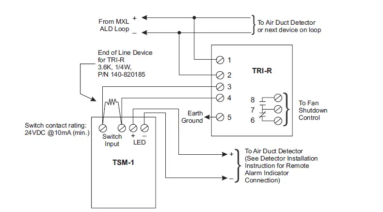 SIEMENS-TSM-1-Test-Switch-Module-3