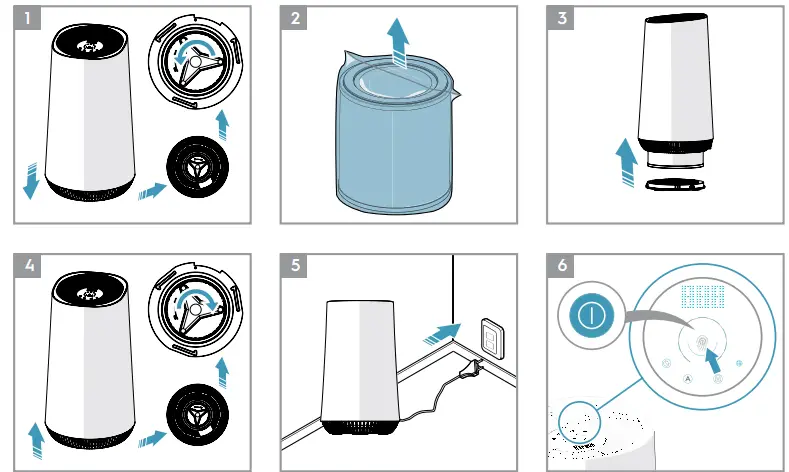 Electrolux-FA41-402GY-Air-Purifier-FIG-2