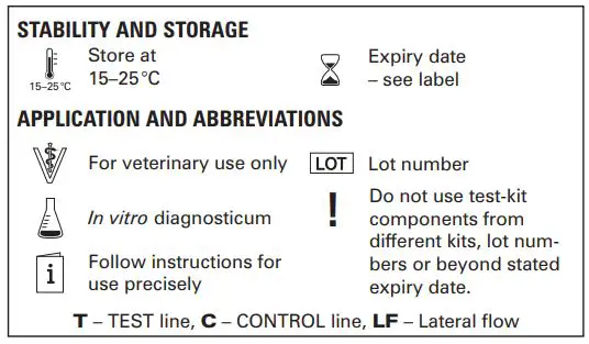 MEGACOR EHRLICHIA FASTest ANAPLASMA-FIG2