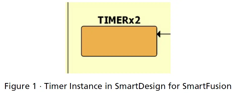Actel SmartDesign MSS Timer Configuration 1
