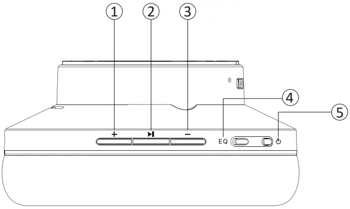DEMwmQjP5VhJYQzVgRzX877m8qFCcH8JBb-Headphones Controls