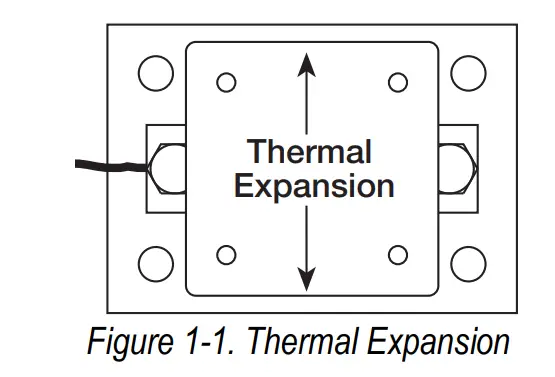 RICELAKE EZ Mount Load Cell Mounting Kit - Figure 1
