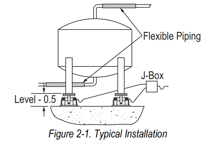 RICELAKE EZ Mount Load Cell Mounting Kit - Figure 2