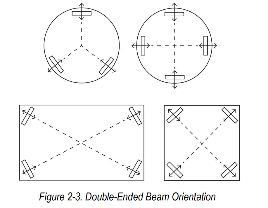 RICELAKE EZ Mount Load Cell Mounting Kit - Figure 4