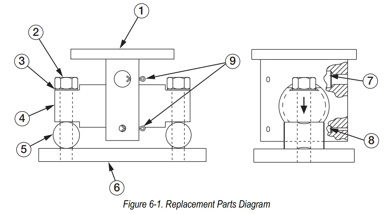 RICELAKE EZ Mount Load Cell Mounting Kit - Figure 6