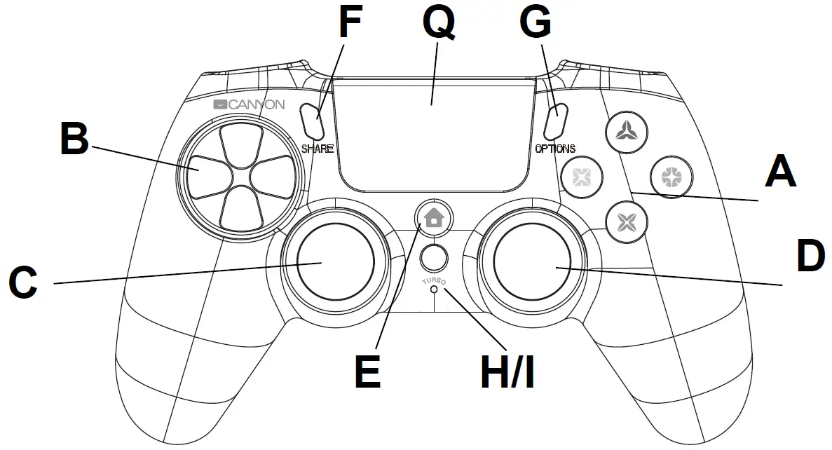 Product Button Indication 01
