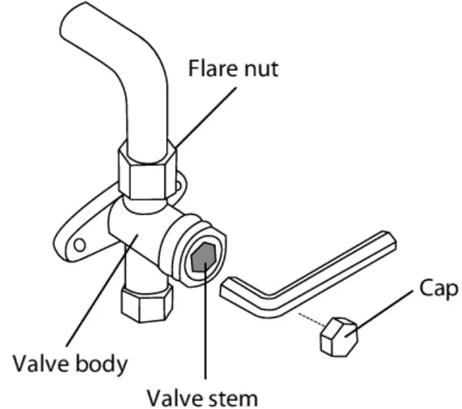 Releasing the refrigerant into the system
