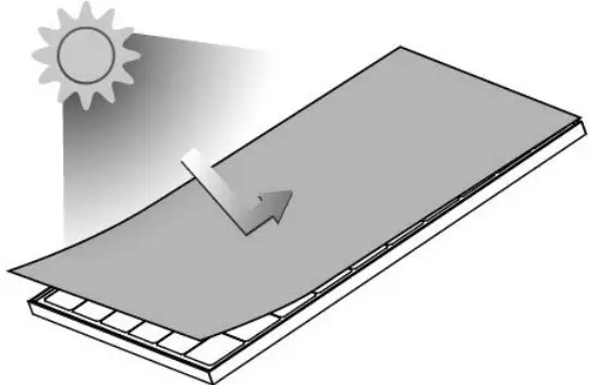 Solar Module installation