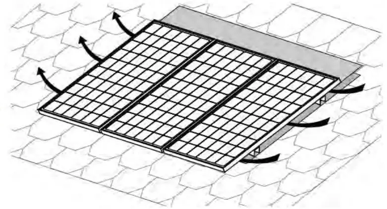 Solar Array Mechanical installation