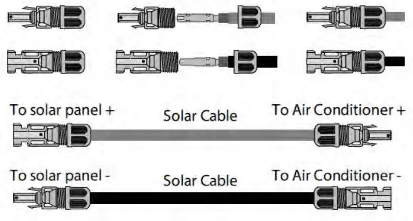 SOLAR AC DC Photovoltaic DC/AC Split System Air Conditioner Instruction Manual Solar Array Mechanical installation