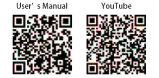 Sanwa QR Codes