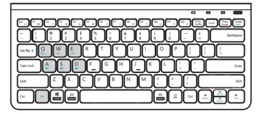 Switch Connected Devices and Arrangement
