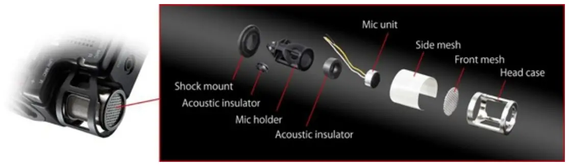 TASCAM DR 100MKIII Professional Handheld Recorder - handling noise