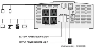 Connecting inverting cables