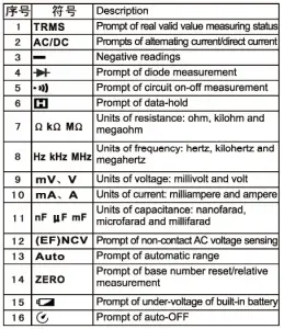 a close up of text on a black background