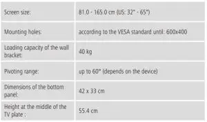 FIG 10 Operating instruction
