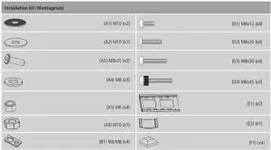 FIG 2 Operating instruction