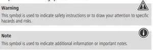 FIG 9 Explanation of Warning Symbols and Notes