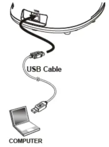 Connecting to a computer