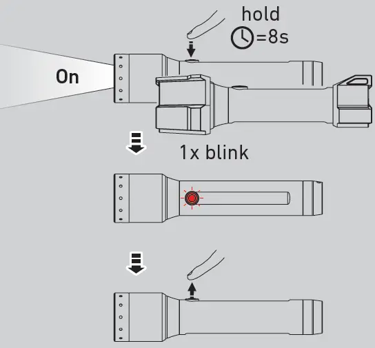 Customizing Light Modes