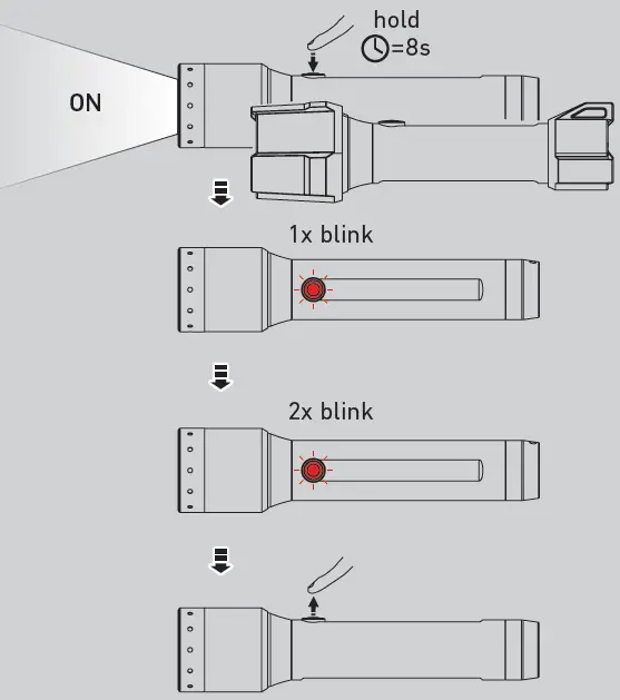 Reset to factory settings